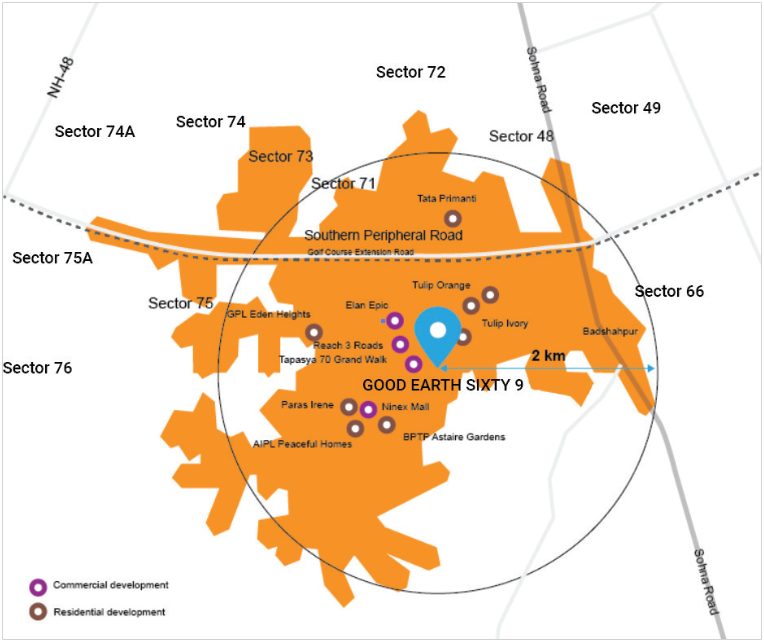 catchment