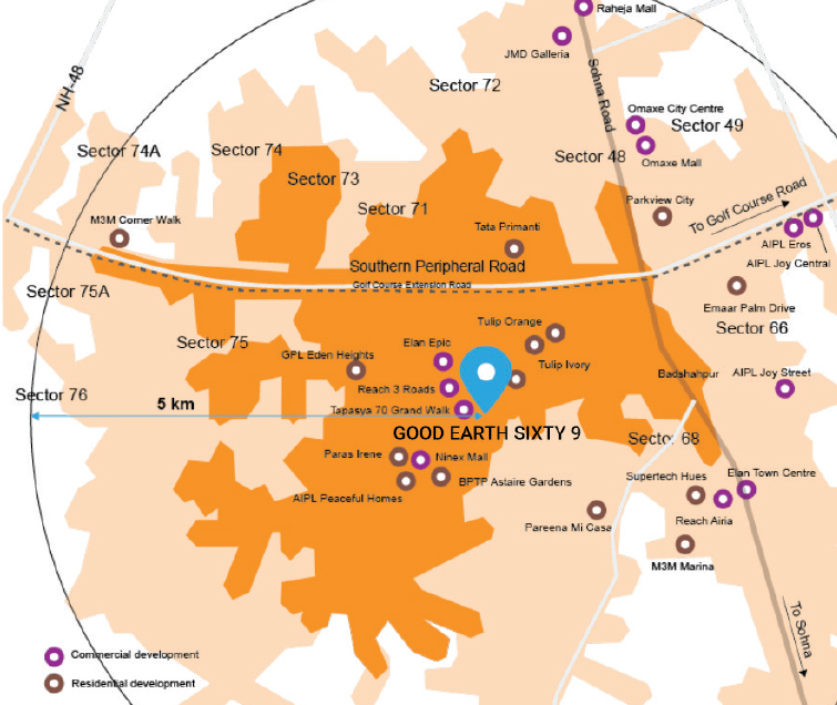 catchment