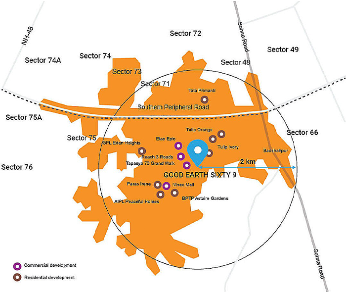 catchment