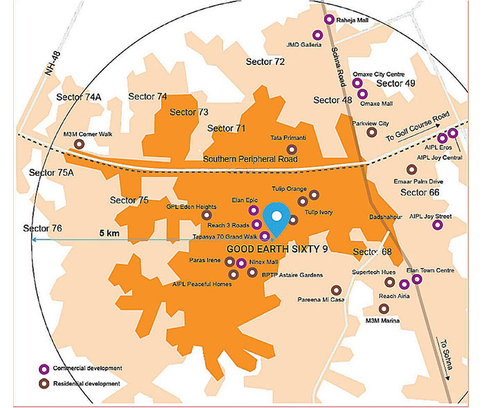 catchment